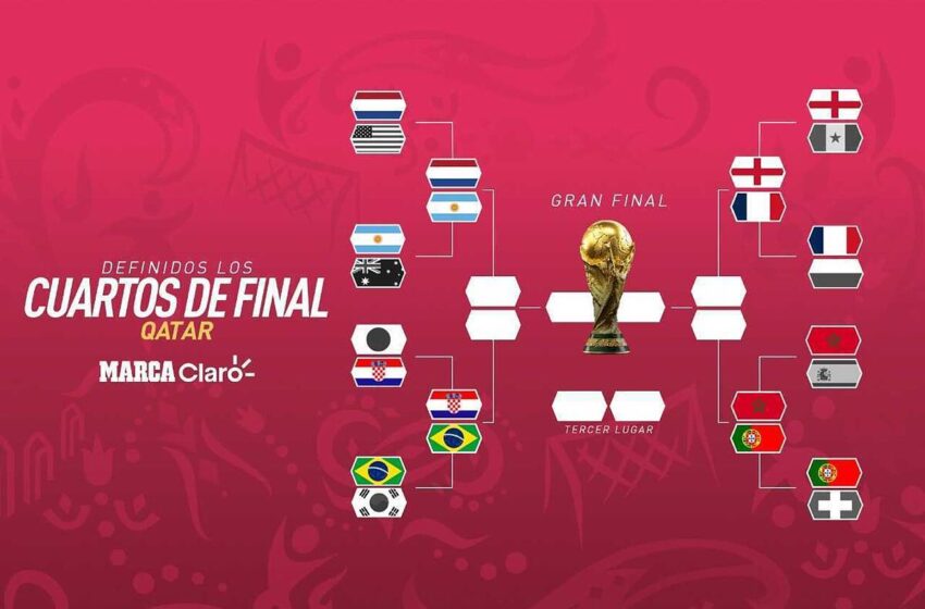  Listos los mejores 8 equipos de Qatar 2022 quienes jugaran los cuartos de finañ