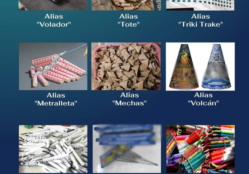  Cartel de los más buscados en estas Fiestas